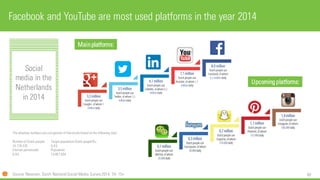 89 
Facebook and YouTube are most used platforms in the year 2014 
Source: Newcom, Dutch National SocialMedia Survey 2014,...
