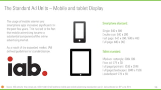 106 
The Standard Ad Units –Mobile andtablet Display 
Source: IAB website: http://www.iab.nl/2014/06/12/iab-taskforce-mobile-past-mobile-advertising-standaarden-aan-2/, data collected on 30thJune 2014 
The usage of mobile internet and smartphone apps increased significantly in the past few years. This has led to the fact that mobile advertising became a substantial component of the online advertising market. 
As a result of the expanded market, IAB defined guidelines for standardization. 
Display banner 
Smartphone 
Smartphone standard: 
Single: 640 x 100 
Double size: 640 x 200 
Half page: 640 x 500 / 640 x 480 
Full page: 640 x 960 
Tablet standard: 
Medium rectangle: 600x 500 
Floor ad: 728 x 60 
Full page (portrait): 1536 x 2048 
Full page (landscape): 2048 x 1536 
Leaderboard: 728 x 90  