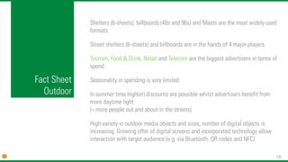 136 
FactSheet Outdoor 
Shelters (6-sheets), billboards (48s and 96s) and Masts are the most widely used formats. 
Street shelters (6-sheets) and billboards are in the hands of 4 major players. 
Tourism, Food & Drink, Retailand Telecomare the biggest advertisers in terms of spend. 
Seasonality in spending is very limited. 
In summer time high(er) discounts are possible whilst advertisers benefit from more daytime light(= more people out and about in the streets) 
High variety in outdoor media objects and sizes; number of digital objects is increasing.Growing offer of digital screens and incorporated technology allow interaction with target audience (e.g. via Bluetooth, QR codes and NFC)  