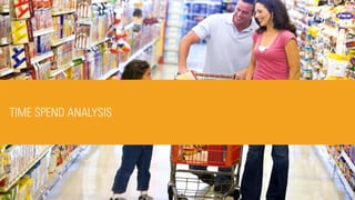 26 
TIME SPEND ANALYSIS  