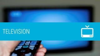 46 
TELEVISION  