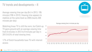 58 
Average viewing time per day (6+) in 2013: 195 minutes (196 in 2012). Viewing time appears to stabilize at the same level as 2005 (nearly 200 minutes per day). 
Watching linear TV is still the norm, but Catch-up TV gains ground with an average viewing time from 6 minutes in 2012 to 9 minutes per day in 2013 (4,5% of total viewing time). 
17% of Dutch households have TV with internet access 
Source: SPOT TV Annual Report 2012 + 2013 | Media Standaard Survey 2013 
TV trends and developments –II 
Average viewing time in minutes per day  