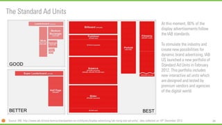 84 
The Standard Ad Units 
Source: IAB: http://www.iab.nl/onze-kennis/standaarden-en-richtlijnen/display-advertising/iab-rising-star-ad-units/, data collected on 10thDecember 2013 
At this moment, 80% of the display advertisements follow the IAB standards. 
To stimulate the industry and create new possibilities for dynamic brand advertising, IAB US launched a new portfolio of Standard Ad Units in February 2012. This portfolio includes new interactive ad units which are designed and tested by premium vendors and agencies of the digital world.  