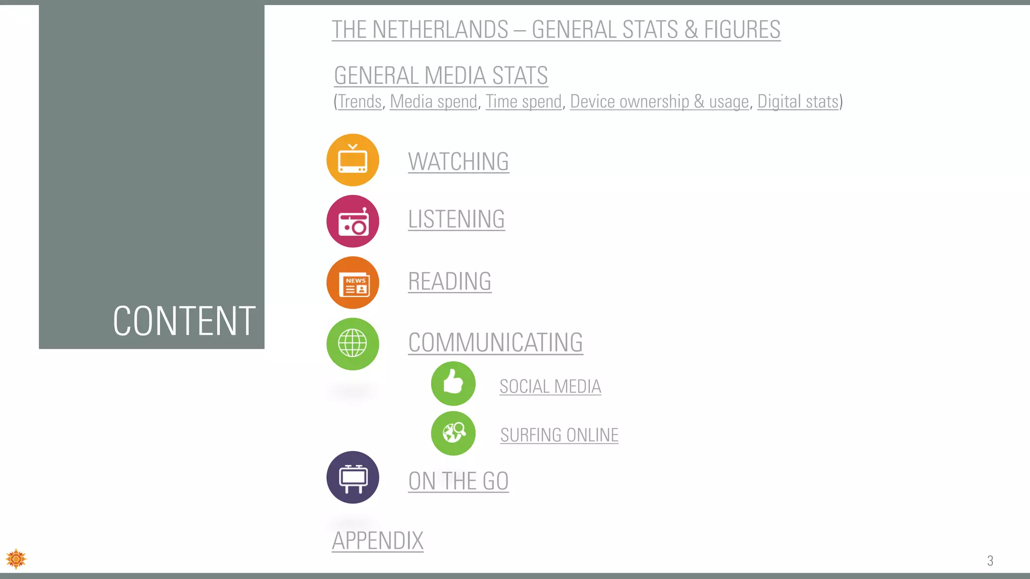3
CONTENT
WATCHING
LISTENING
ON THE GO
READING
COMMUNICATING
SOCIAL MEDIA
SURFING ONLINE
THE NETHERLANDS – GENERAL STATS & FIGURES
GENERAL MEDIA STATS
(Trends, Media spend, Time spend, Device ownership & usage, Digital stats)
APPENDIX
 
