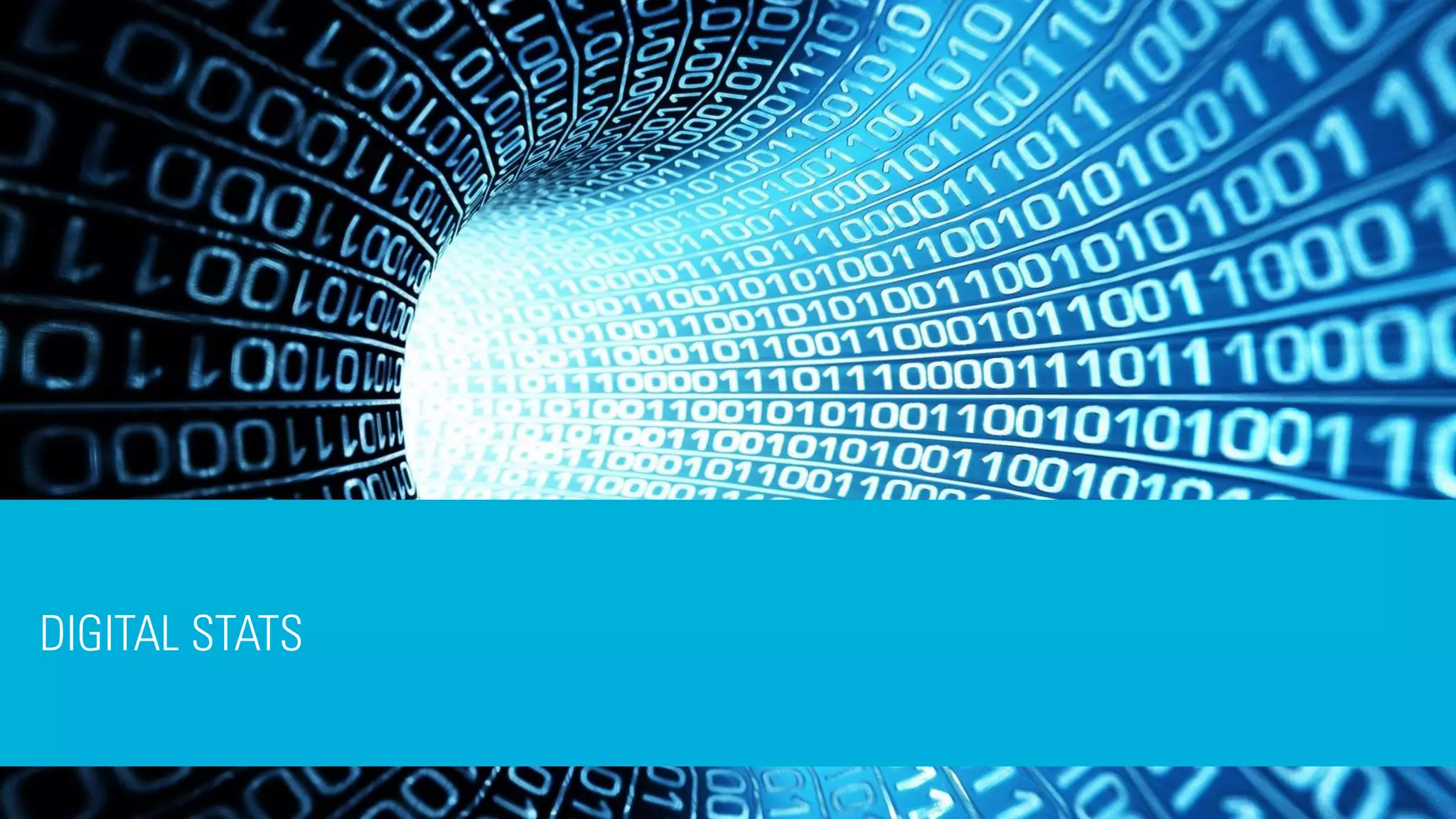 42
DIGITAL STATS
 