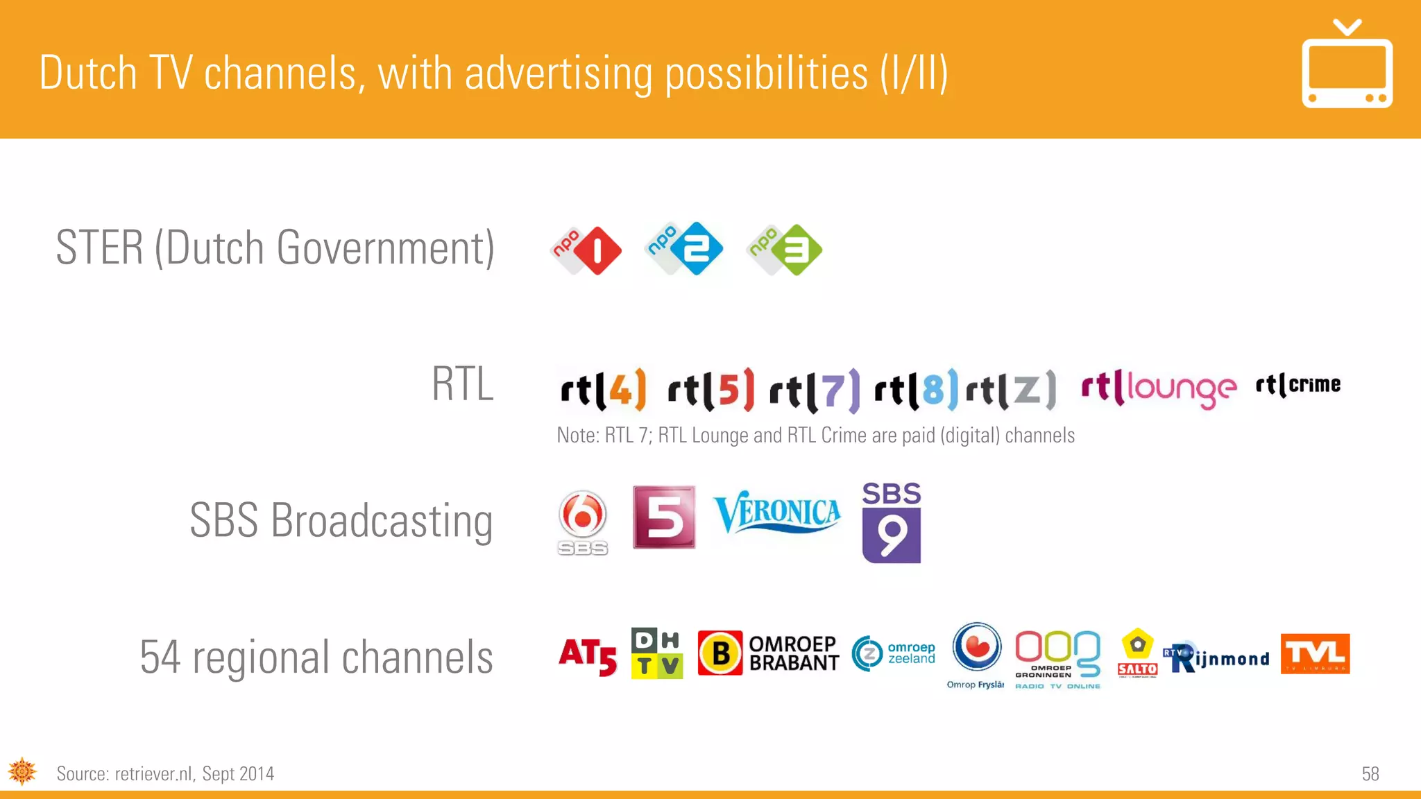 58
STER (Dutch Government)
RTL
SBS Broadcasting
54 regional channels
Dutch TV channels, with advertising possibilities (I/II)
Source: retriever.nl, Sept 2014
Note: RTL 7; RTL Lounge and RTL Crime are paid (digital) channels
 