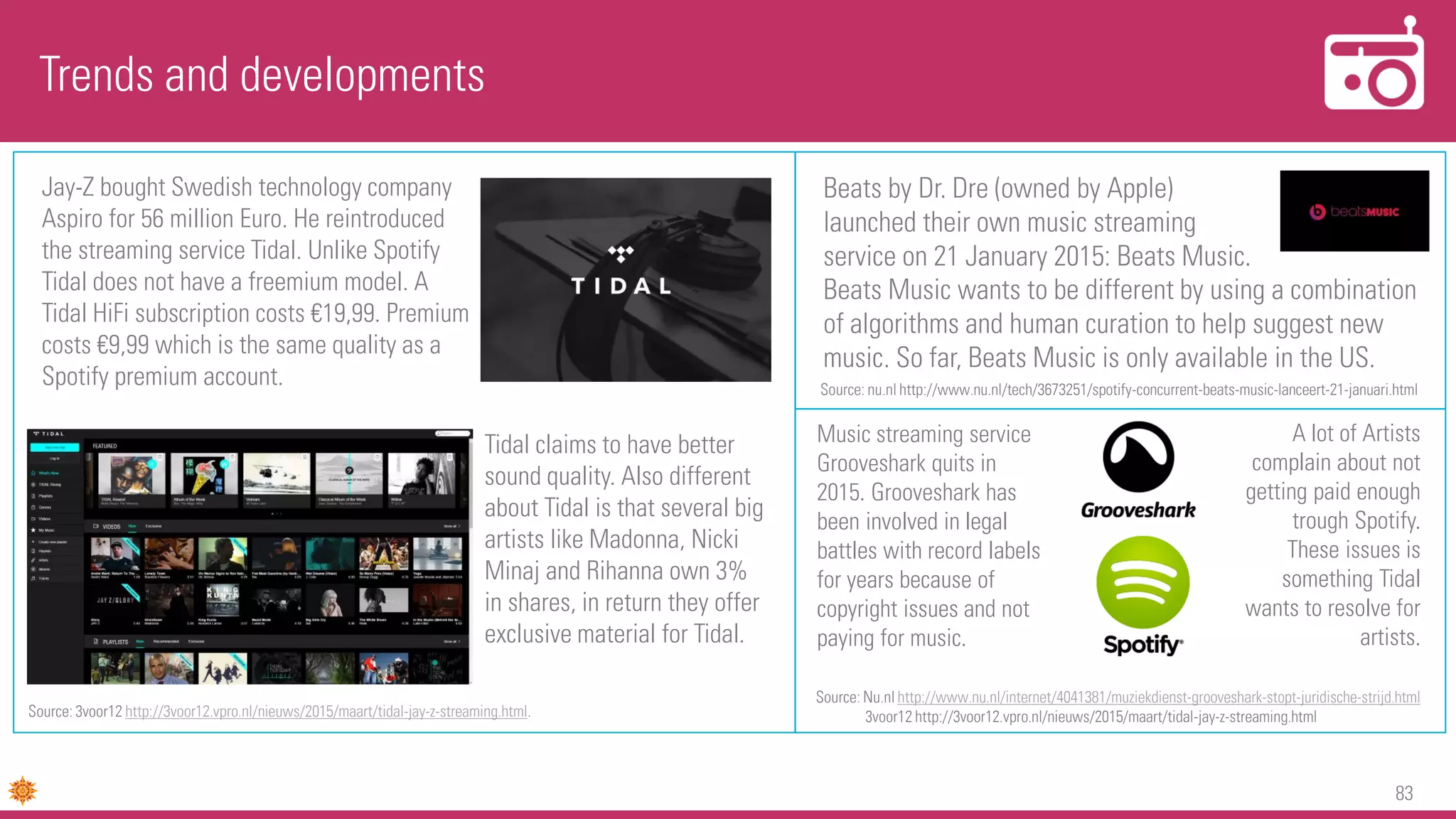 83
Trends and developments
Jay-Z bought Swedish technology company
Aspiro for 56 million Euro. He reintroduced
the streaming service Tidal. Unlike Spotify
Tidal does not have a freemium model. A
Tidal HiFi subscription costs €19,99. Premium
costs €9,99 which is the same quality as a
Spotify premium account.
Tidal claims to have better
sound quality. Also different
about Tidal is that several big
artists like Madonna, Nicki
Minaj and Rihanna own 3%
in shares, in return they offer
exclusive material for Tidal.
Beats by Dr. Dre (owned by Apple)
launched their own music streaming
service on 21 January 2015: Beats Music.
Beats Music wants to be different by using a combination
of algorithms and human curation to help suggest new
music. So far, Beats Music is only available in the US.
Source: 3voor12 http://3voor12.vpro.nl/nieuws/2015/maart/tidal-jay-z-streaming.html.
Source: nu.nl http://www.nu.nl/tech/3673251/spotify-concurrent-beats-music-lanceert-21-januari.html
Music streaming service
Grooveshark quits in
2015. Grooveshark has
been involved in legal
battles with record labels
for years because of
copyright issues and not
paying for music.
A lot of Artists
complain about not
getting paid enough
trough Spotify.
These issues is
something Tidal
wants to resolve for
artists.
Source: Nu.nl http://www.nu.nl/internet/4041381/muziekdienst-grooveshark-stopt-juridische-strijd.html
3voor12 http://3voor12.vpro.nl/nieuws/2015/maart/tidal-jay-z-streaming.html
 