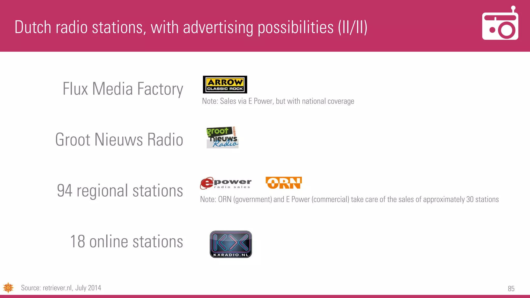 85
Flux Media Factory
Groot Nieuws Radio
94 regional stations
18 online stations
Dutch radio stations, with advertising possibilities (II/II)
Note: ORN (government) and E Power (commercial) take care of the sales of approximately 30 stations
Note: Sales via E Power, but with national coverage
Source: retriever.nl, July 2014
 