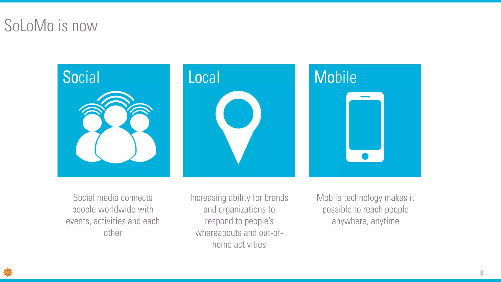 9
SoLoMo is now
Social Local Mobile
Mobile technology makes it
possible to reach people
anywhere, anytime
Social media connects
people worldwide with
events, activities and each
other
Increasing ability for brands
and organizations to
respond to people’s
whereabouts and out-of-
home activities
 