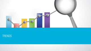 11
TRENDS
 