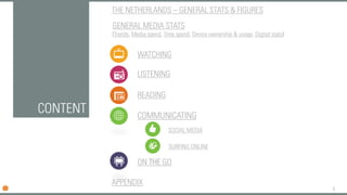 3
CONTENT
WATCHING
LISTENING
ON THE GO
READING
COMMUNICATING
SOCIAL MEDIA
SURFING ONLINE
THE NETHERLANDS – GENERAL STATS & FIGURES
GENERAL MEDIA STATS
(Trends, Media spend, Time spend, Device ownership & usage, Digital stats)
APPENDIX
 