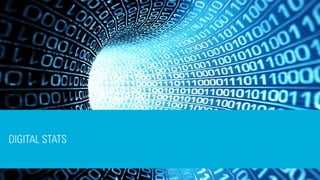 42
DIGITAL STATS
 