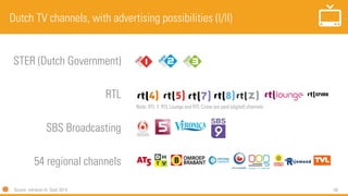 58
STER (Dutch Government)
RTL
SBS Broadcasting
54 regional channels
Dutch TV channels, with advertising possibilities (I/II)
Source: retriever.nl, Sept 2014
Note: RTL 7; RTL Lounge and RTL Crime are paid (digital) channels
 