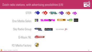 84
STER
One Media Sales
Sky Radio Group
Q-Music NL
FD Media Factory
Dutch radio stations, with advertising possibilities (I/II)
Source: retriever.nl, July 2014
 