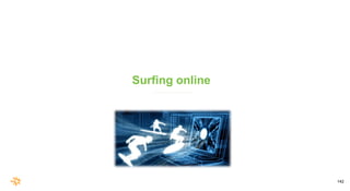 142
Surfing online
 