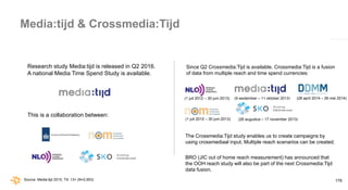 Dutch media landscape 2015 Q4 update by Starcom 