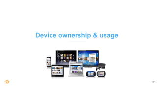 37
Device ownership & usage
 