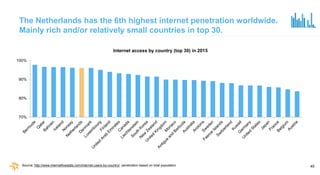 45
The Netherlands has the 6th highest internet penetration worldwide.
Mainly rich and/or relatively small countries in to...