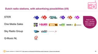 92
Dutch radio stations, with advertising possibilities (I/II)
STER
One Media Sales
Sky Radio Group
Q-Music NL
Source: ret...