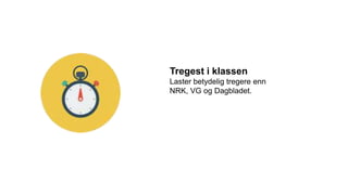 Tregest i klassen
Laster betydelig tregere enn
NRK, VG og Dagbladet.
 