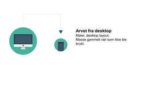 Arvet fra desktop
Maler, desktop layout,
Masse gammelt ræl som ikke ble
brukt.
 