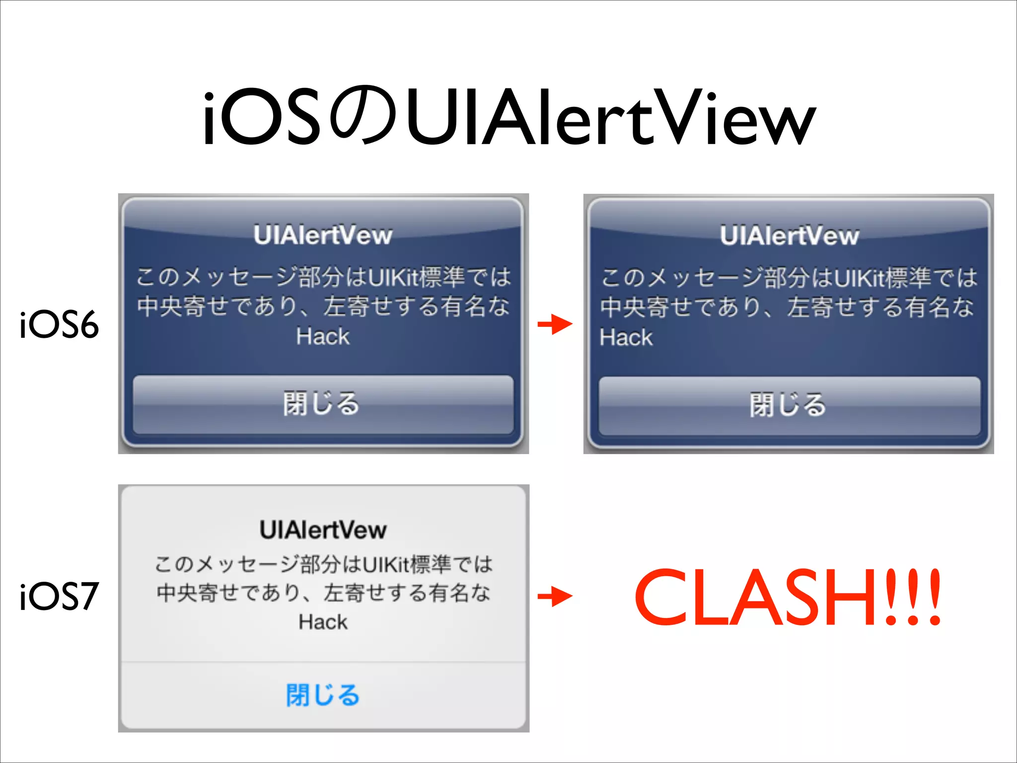 iOSのUIAlertView
iOS6

iOS7

CLASH!!!

 