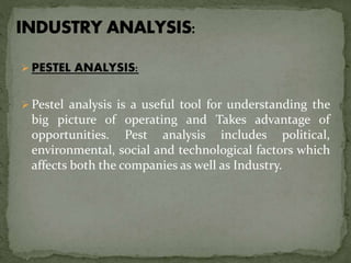  PESTEL ANALYSIS:
 Pestel analysis is a useful tool for understanding the
big picture of operating and Takes advantage of
opportunities. Pest analysis includes political,
environmental, social and technological factors which
affects both the companies as well as Industry.
 