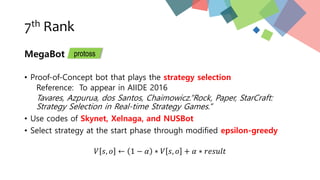 7th Rank
MegaBot
• Proof-of-Concept bot that plays the strategy selection
Reference: To appear in AIIDE 2016
Tavares, Azpurua, dos Santos, Chaimowicz.“Rock, Paper, StarCraft:
Strategy Selection in Real-time Strategy Games.”
• Use codes of Skynet, Xelnaga, and NUSBot
• Select strategy at the start phase through modified epsilon-greedy
𝑉 𝑠, 𝑜 ← 1 − 𝛼 ∗ 𝑉 𝑠, 𝑜 + 𝛼 ∗ 𝑟𝑒𝑠𝑢𝑙𝑡
protoss
 