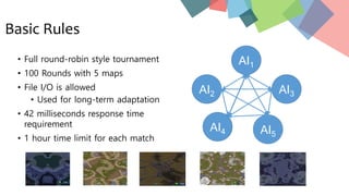Basic Rules
AI1
AI2
AI4 AI5
AI3
• Full round-robin style tournament
• 100 Rounds with 5 maps
• File I/O is allowed
• Used for long-term adaptation
• 42 milliseconds response time
requirement
• 1 hour time limit for each match
 