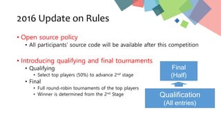 2016 Update on Rules
• Open source policy
• All participants’ source code will be available after this competition
• Introducing qualifying and final tournaments
• Qualifying
• Select top players (50%) to advance 2nd stage
• Final
• Full round-robin tournaments of the top players
• Winner is determined from the 2nd Stage Qualification
(All entries)
Final
(Half)
 