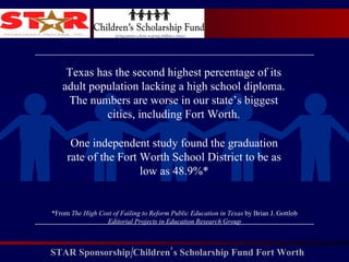Texas has the second highest percentage of its adult population lacking a high school diploma. The numbers are worse in our state’s biggest cities, including Fort Worth. One independent study found the graduation rate of the Fort Worth School District to be as low as 48.9%* *From  The High Cost of Failing to Reform Public Education in Texas  by Brian J. Gottlob Editorial Projects in Education Research Group 