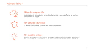 Sécurité augmentée
Association de technologies éprouvées du marché à une plateforme de services
développée en propre.
Un service souverain
2 centres de données, localisés sur le territoire national
Un modèle unique
Le Cert de Digital Security associé à la Threat Intelligence consolidée d’Exaprobe
15
POURQUOI STARC ?
 