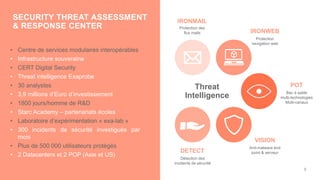 • Centre de services modulaires interopérables
• Infrastructure souveraine
• CERT Digital Security
• Threat intelligence Exaprobe
• 30 analystes
• 3,9 millions d’Euro d’investissement
• 1800 jours/homme de R&D
• Starc Academy – partenariats écoles
• Laboratoire d’expérimentation « exa-lab »
• 300 incidents de sécurité investigués par
mois
• Plus de 500 000 utilisateurs protégés
• 2 Datacenters et 2 POP (Asie et US)
SECURITY THREAT ASSESSMENT
& RESPONSE CENTER
Bac à sable
multi-technologies
Multi-canaux
Anti-malware end
point & serveur
Threat
Intelligence
VISION
Détection des
incidents de sécurité
DETECT
POT
Protection
navigation web
IRONWEB
Protection des
flux mails
IRONMAIL
9
 