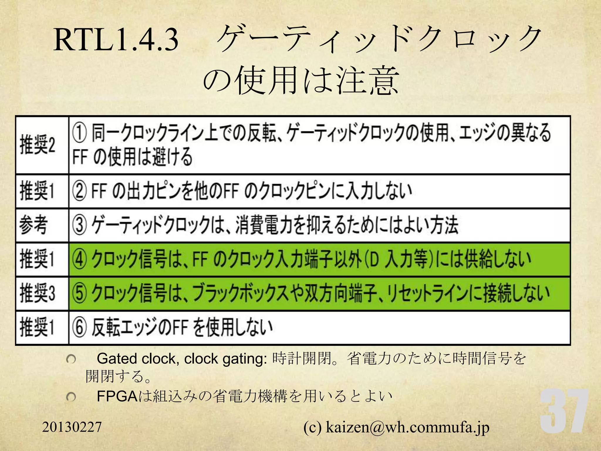 RTL1.4.3 ゲーティッドクロック
          の使用は注意




      Gated clock, clock gating: 時計開閉。省電力のために時間信号を
     開閉する。


                                                      37
      FPGAは組込みの省電力機構を用いるとよい

20130227                   (c) kaizen@wh.commufa.jp
 