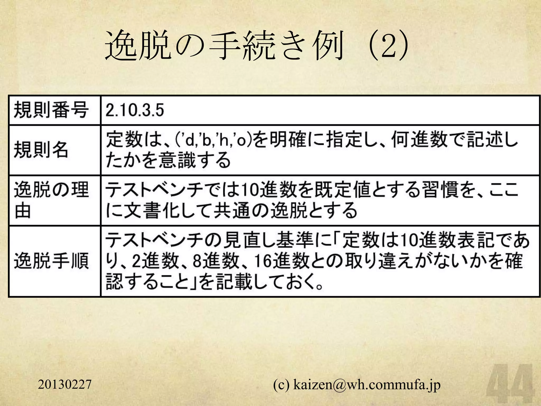 逸脱の手続き例（2）




20130227        (c) kaizen@wh.commufa.jp
 