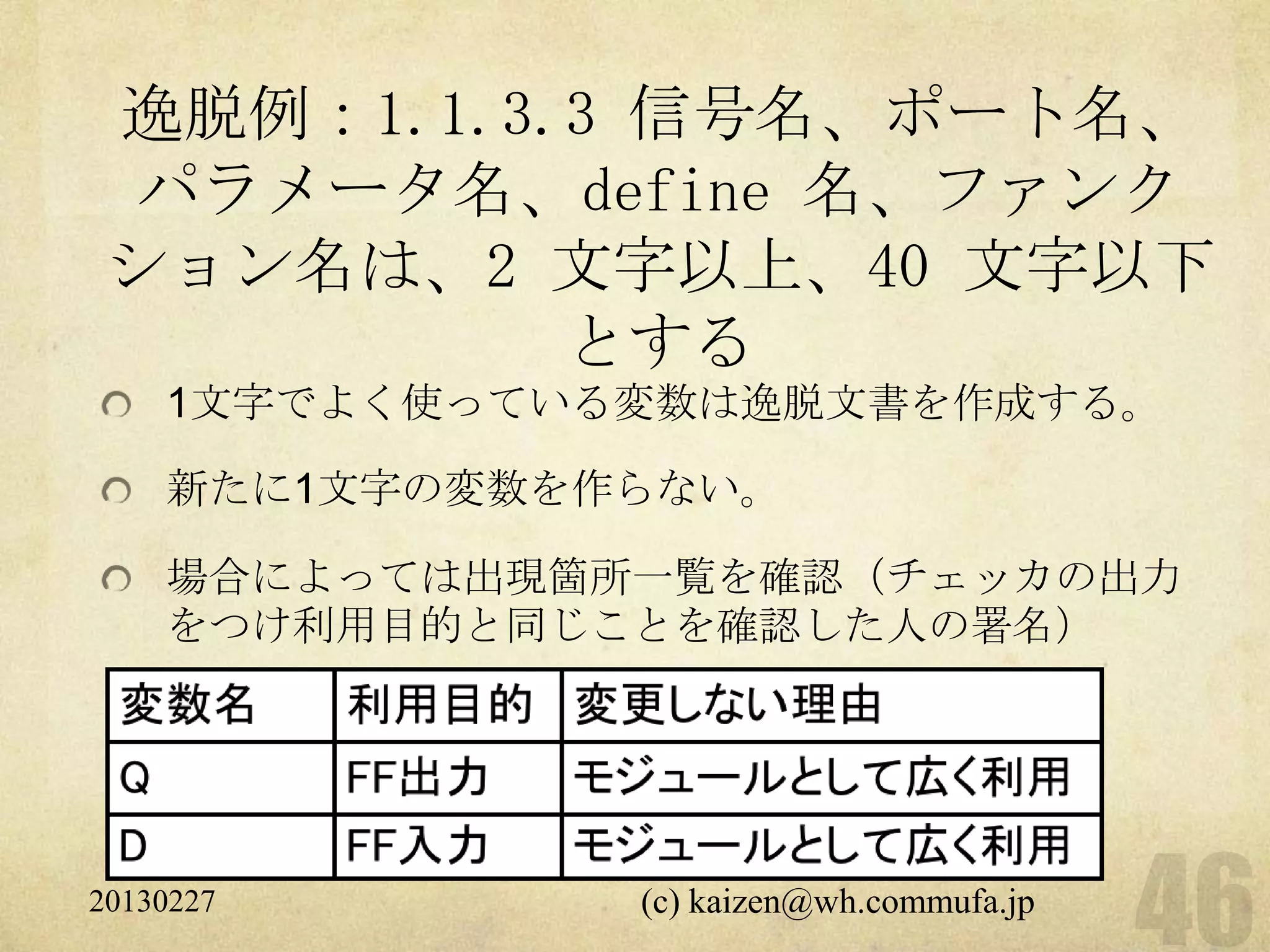 逸脱例：1.1.3.3 信号名、ポート名、
 パラメータ名、define 名、ファンク
ション名は、2 文字以上、40 文字以下
          とする
    1文字でよく使っている変数は逸脱文書を作成する。

    新たに1文字の変数を作らない。

    場合によっては出現箇所一覧を確認（チェッカの出力
    をつけ利用目的と同じことを確認した人の署名）




20130227       (c) kaizen@wh.commufa.jp
 