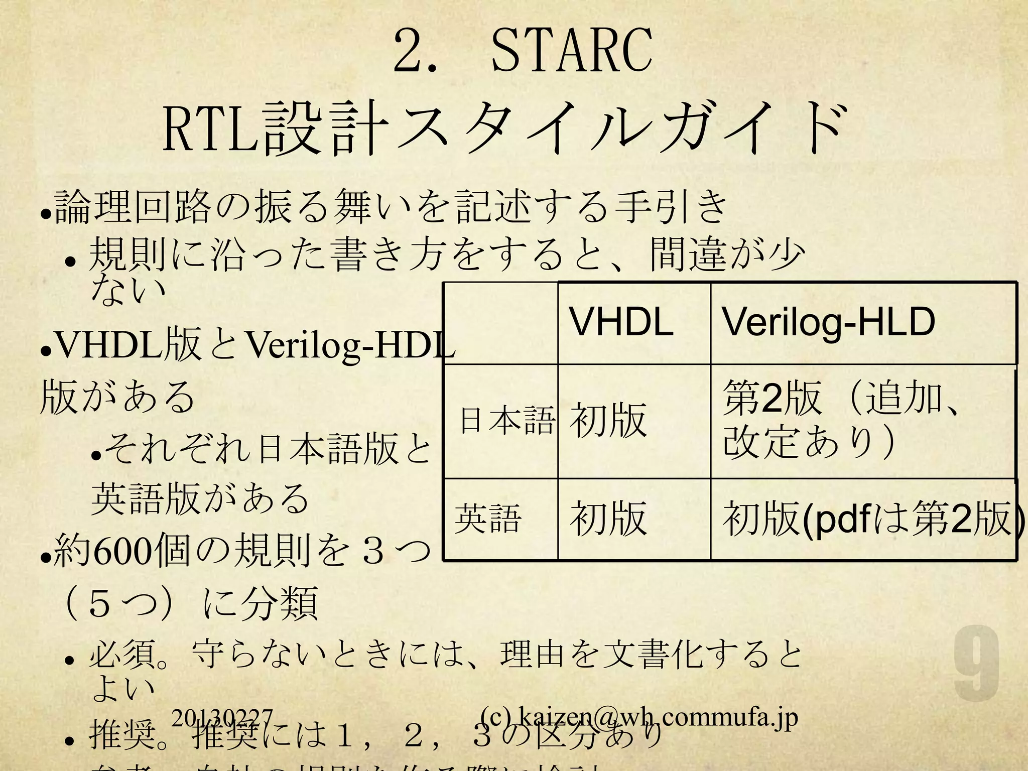 2. STARC
           RTL設計スタイルガイド
論理回路の振る舞いを記述する手引き
  規則に沿った書き方をすると、間違が尐

   ない
                      VHDL Verilog-HLD
VHDL版とVerilog-HDL

版がある                       第2版（追加、
                  日本語 初版
   それぞれ日本語版と              改定あり）
        英語版がある
                          英語    初版     初版(pdfは第2版)
約600個の規則を３つ


（５つ）に分類
       必須。守らないときには、理由を文書化すると
        よい
           20130227 (c) kaizen@wh.commufa.jp
       推奨。推奨には１，２，３の区分あり
 