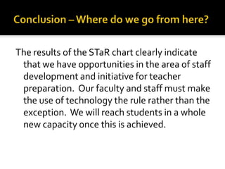 Conclusion – Where do we go from here?The results of the STaR chart clearly indicate that we have opportunities in the area of staff development and initiative for teacher preparation.  Our faculty and staff must make the use of technology the rule rather than the exception.  We will reach students in a whole new capacity once this is achieved.