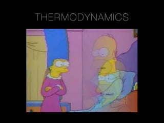 THER MODYNAMICS

 