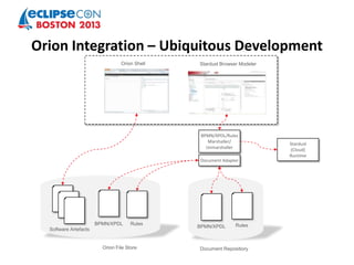 Stardust orion integration - orion soa symposium - eclipse con 2013 | PPTX