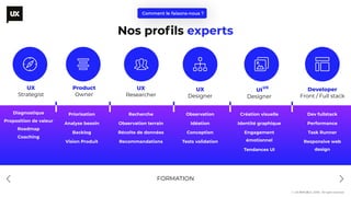 Nos proﬁls experts
Priorisation
Analyse besoin
Backlog
Vision Produit
Recherche
Observation terrain
Récolte de données
Recommandations
Observation
Idéation
Conception
Tests validation
Création visuelle
Identité graphique
Engagement
émotionnel
Tendances UI
Comment le faisons-nous ?
Product
Owner
UX
Researcher
UX
Designer
UI
Designer
UX
Developer
Front / Full stack
© UX-REPUBLIC 2018 - All right reserved
Dev fullstack
Performance
Task Runner
Responsive web
design
Diagnostique
Proposition de valeur
Roadmap
Coaching
UX
Strategist
FORMATION
© UX-REPUBLIC 2019 - All right reserved
 