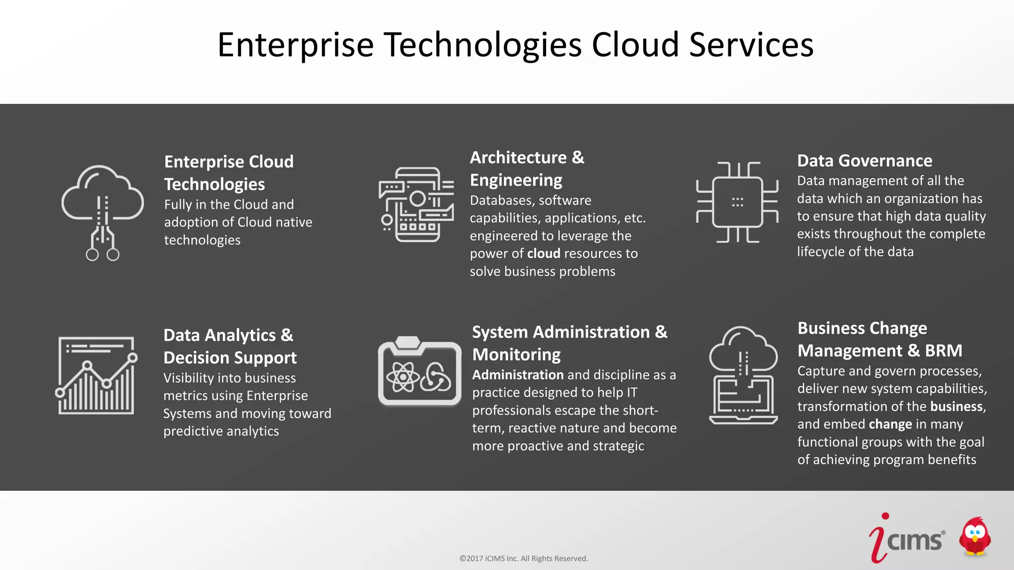 ©2017 iCIMS Inc. All Rights Reserved.©2017 iCIMS Inc. All Rights Reserved.
Enterprise Technologies Cloud Services
Enterprise Cloud
Technologies
Fully in the Cloud and
adoption of Cloud native
technologies
Data Analytics &
Decision Support
Visibility into business
metrics using Enterprise
Systems and moving toward
predictive analytics
System Administration &
Monitoring
Administration and discipline as a
practice designed to help IT
professionals escape the short-
term, reactive nature and become
more proactive and strategic
Business Change
Management & BRM
Capture and govern processes,
deliver new system capabilities,
transformation of the business,
and embed change in many
functional groups with the goal
of achieving program benefits
Architecture &
Engineering
Databases, software
capabilities, applications, etc.
engineered to leverage the
power of cloud resources to
solve business problems
Data Governance
Data management of all the
data which an organization has
to ensure that high data quality
exists throughout the complete
lifecycle of the data
 