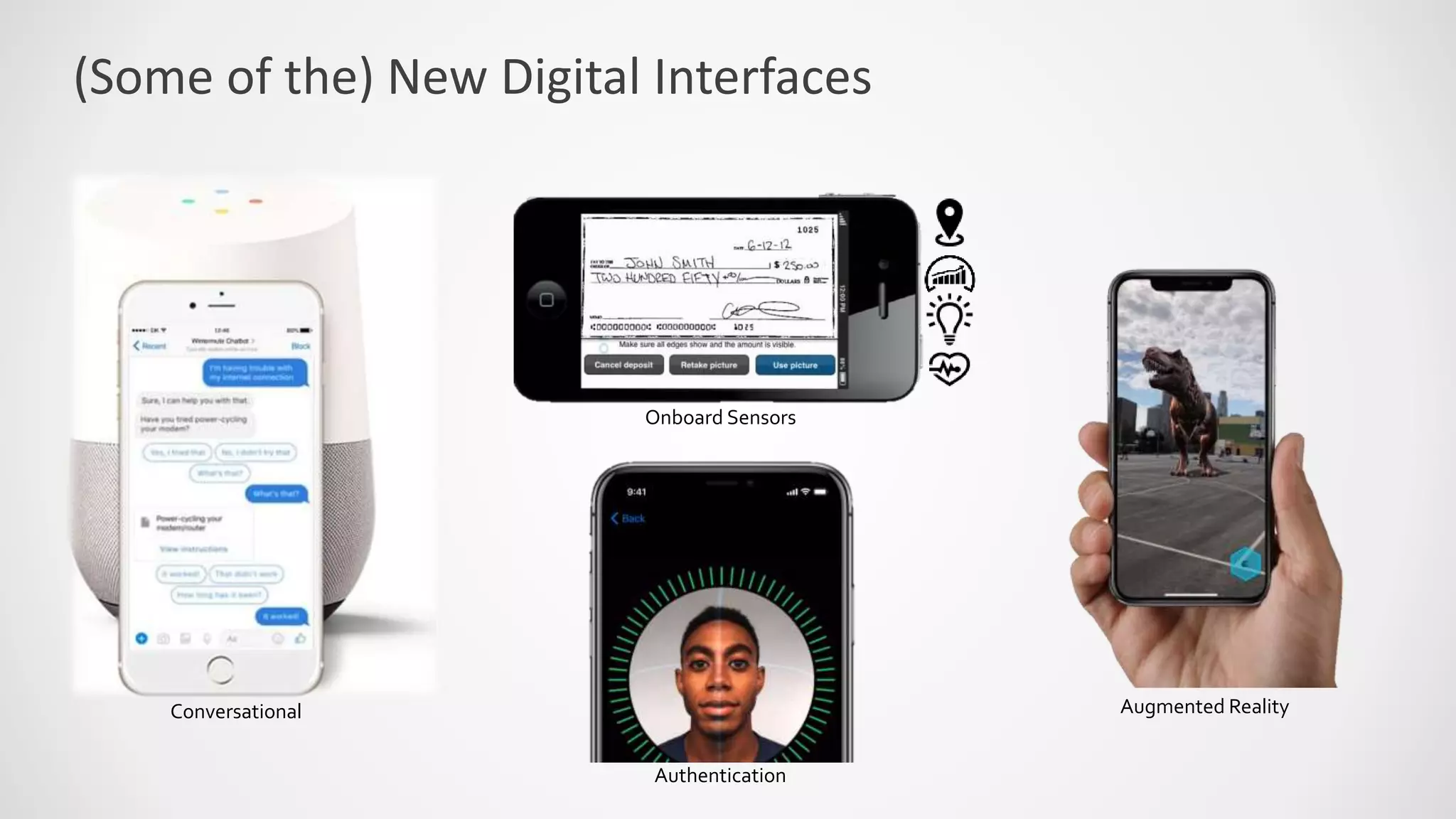 (Some of the) New Digital Interfaces
Conversational
Authentication
Onboard Sensors
Augmented Reality
 