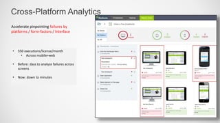 Cross-Platform Analytics
Accelerate pinpointing failures by
platforms / form-factors / Interface
• 550 executions/license/month
• Across mobile+web
• Before: days to analyze failures across
screens
• Now: down to minutes
 
