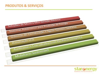 PRODUTOS & SERVIÇOS
 