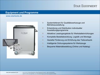 Equipment und Programme
www.startools.de


                                                                           Systemlieferant für Qualitätswerkzeuge und
                                                                           Betriebsausstattung
                                                                           Entwicklung und Distribution individueller
                                                                           Ausstattungsprogramme
                                                                           Attraktive Leasingangebote für Werkstatteinrichtungen
                                                                           Komplette Bestellabwicklung, Logistik und Montage
                                                                           Gezielte Förderung und Erhöhung des Teileverkaufs
                                                                           Intelligente Ordnungssysteme für Werkzeuge
                                                                           Bequeme Materialbestellung (Online und Katalog)




www.star-equipment.com   24.01.2011| © Alle Rechte bei Star Equipment GmbH. Jede Verwendung,
                         gesamt oder auszugsweise, nur mit Genehmigung der Star Equipment GmbH.
 