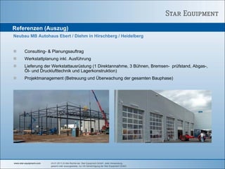 Referenzen (Auszug)
Neubau MB Autohaus Ebert / Diehm in Hirschberg / Heidelberg


        Consulting- & Planungsauftrag
        Werkstattplanung inkl. Ausführung
        Lieferung der Werkstattausrüstung (1 Direktannahme, 3 Bühnen, Bremsen- prüfstand, Abgas-,
        Öl- und Drucklufttechnik und Lagerkonstruktion)
        Projektmanagement (Betreuung und Überwachung der gesamten Bauphase)




www.star-equipment.com   24.01.2011| © Alle Rechte bei Star Equipment GmbH. Jede Verwendung,
                         gesamt oder auszugsweise, nur mit Genehmigung der Star Equipment GmbH.
 