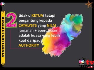 tidak diKETUAi tetapi
bergantung kepada
CATALYSTS yang NILAI
[amanah + epercayaan]
adalah kuasa yang lebih
kuat daripada
AUTHORITY
 