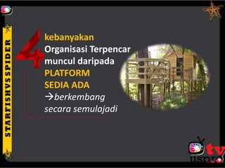 kebanyakan
Organisasi Terpencar
muncul daripada
PLATFORM
SEDIA ADA
berkembang
secara semulajadi
 