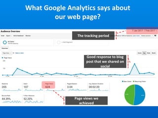 What Google Analytics says about
our web page?
The tracking period
Good response to blog
post that we shared on
social
Page views we
achieved
 